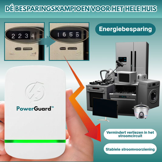 PowerGuard™ Direct-Besparende Elektriciteitsbox